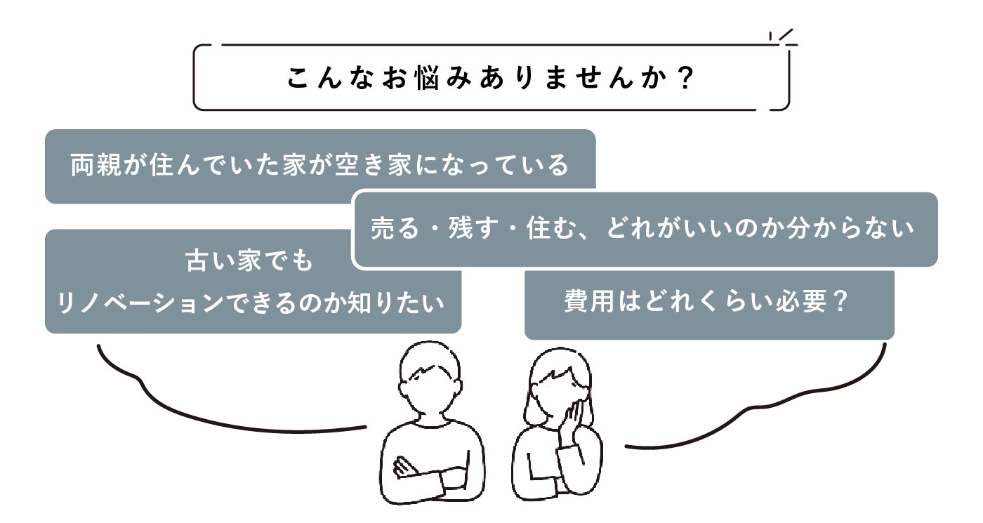 実家・空き家について、こんなお悩みありませんか？